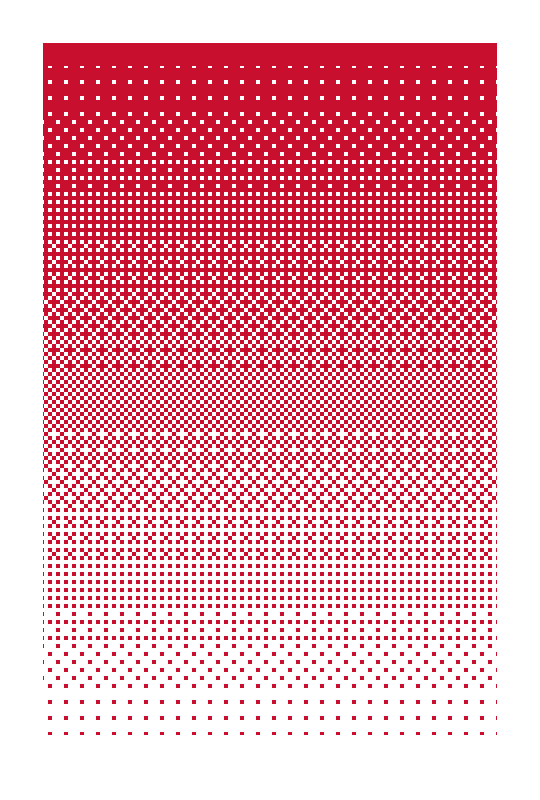 Dither Studies sample design