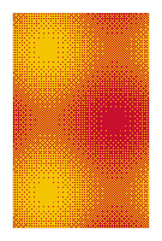 Dither Studies sample design